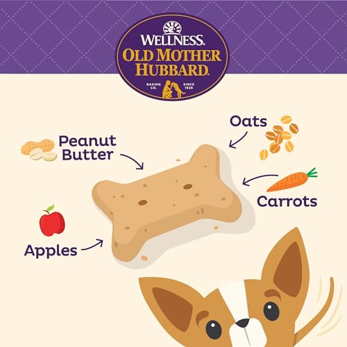 Old Mother Hubbard Wellness P-Nuttier Dog Biscuits, Natural, Training Treats, Peanut Butter Flavor, Mini Size, (20 Ounce Bag)