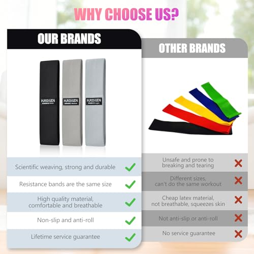 Resistance Bands for Working Out, Exercise Workout Bands for Women & Men, 3 Levels Elastic Stretch Bands for Exercise with...