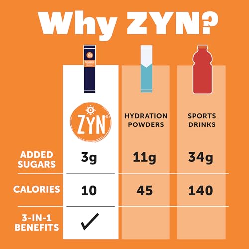 ZYN Electrolyte Drink Mix Hydration Packets, Electrolytes Powder, Hydration Packets w/Turmeric Curcumin, Vitamin C and D, ...