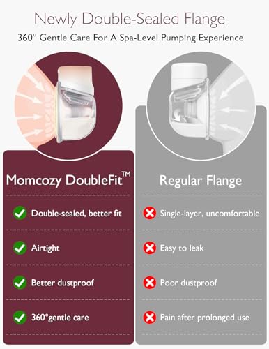 Momcozy Hands-Free Breast Pump S12 Pro, Wearable & Portable Pump with Soft DoubleFit Flange, 3 Modes | 9 Levels Double Ele...