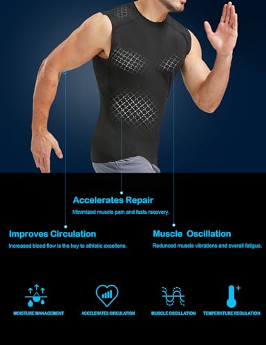 Dalavch 5 Pack Men’s Sleeveless Compression Shirts, Dry Fit Running Sports Workout Athletic Base Layer Tank Tops