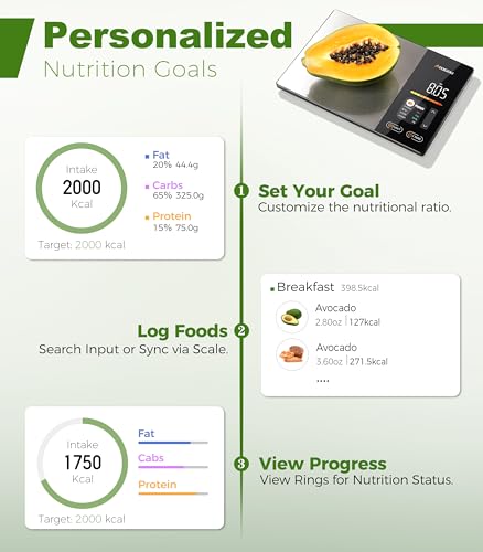 Atogou Smart Food Kitchen Scale with Nutrition Calculator, Color Display & Free App, Precise Portion Control, Calorie & Ma...