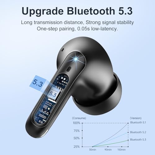 WeurGhy Wireless Earbuds, HiFi Sound Bluetooth 5.3 Headphones with 4 ENC Noise Mic, 56H Playtime Ear Buds with LED Displa...