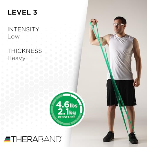 THERABAND CLX Resistance Band with Loops, 5-Foot Non-Latex Exercise Band for Mobility, Rehab, Stretching & Home Workouts, ...