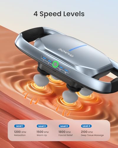 RENPHO Massage Gun Deep Tissue, Handheld Neck Massager with Replaceable 4-Head and Plate, Muscle Percussion Massage Tool f...