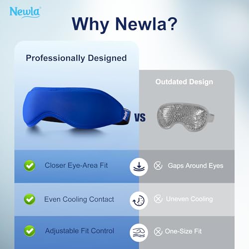 Contoured Cooling Gel Eye Mask: Snug Fit Cold Compress for Puffiness Migraines Dark Circles Sinus Eye Strain - Fits All Head Sizes - Daily Relaxation Beauty Care Travel (Blue)
