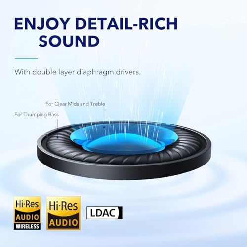 Soundcore by Anker Space Q45 Adaptive Active Noise Cancelling Headphones, Reduce Noise by Up to 98%, 50H Playtime, App Con...
