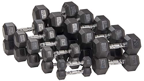 Signature Fitness Premium Rubber Encased Hex Dumbbell