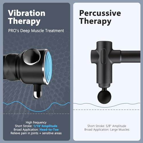 HYAKO Pro R1 Therapy Massager - Handheld Deep Tissue Vibration Massager for Full Body Pain Relief & Fascial limitation & T...