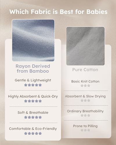 Yoofoss Rayon Made from Bamboo Baby Sleep Sack 0-6 Months 1.0 Tog Baby Wearable Blanket, Super Soft Infant Toddler Sleepin...