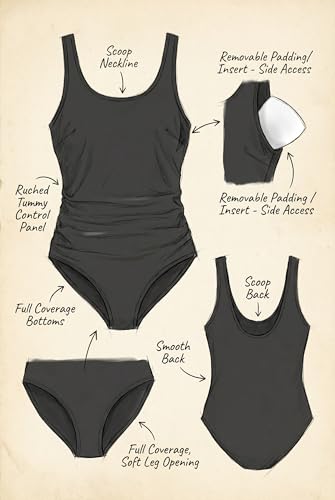 Daci Women Plus Size One Piece Swimsuit Athletic Tummy Control Ruched Bathing Suit with U-Back