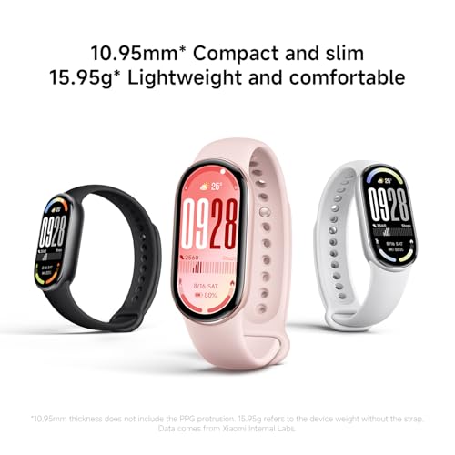 XIAOMI Mi Smart Band 10 (2025) Global Version - 1.72" AMOLED Display | 21 Days Battery Life | Touchscreen, Multi-Sport Tra...