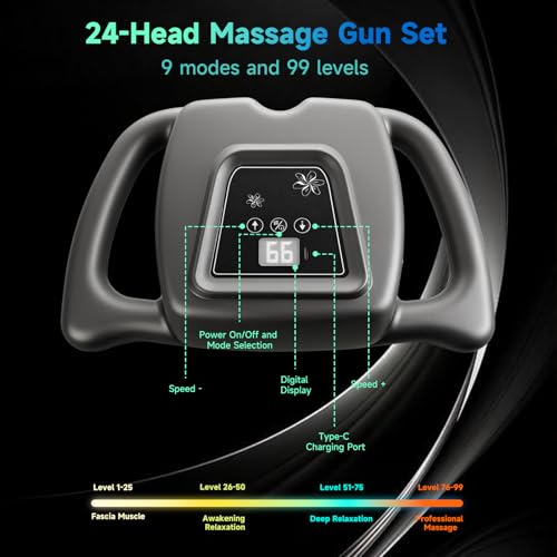 24-Head Massage Gun Set, With 99 Levels & 9 Modes, Massage Gun Deep Tissue, Legs, Waist, Neck and Back Massager for Muscle...