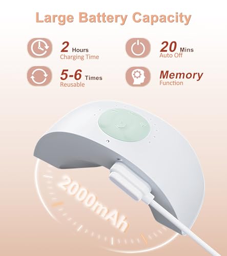 BLESSOURCE Security Heated Wearable Breast Pump, Hands Free Pump Breast with Innovative HeatFlow Tech, 3 Modes & 9 Suction...