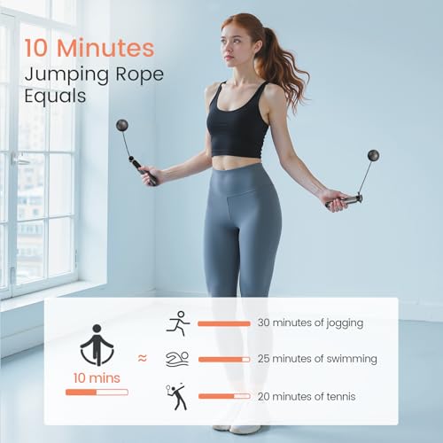 Athspo Smart Cordless Jump Rope with Counter, 2-in-1 Weighted Jump Rope, Indoor Fitness, Indoor Home Workouts