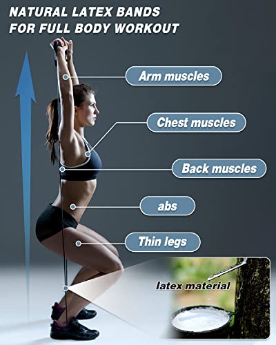 Brebebe Door Anchor Strap for Resistance Bands Exercises, Multi Point Anchor Gym Attachment for Home Fitness, Portable Doo...