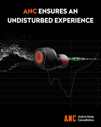 GravaStar Sirius Plus True Wireless Earbuds, Bluetooth 5.3 Active Noise Cancellation ANC Headphones, 28H Playtime, ENC Cle...