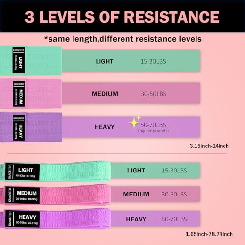 KANGFITER Long and Short Fabric Resistance Bands with Door Anchor 7 PCS, Non-Slip Stretch Booty Bands for Working Out Wome...