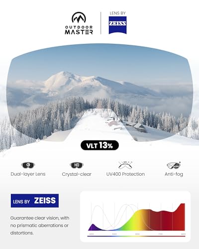 OutdoorMaster Ultra Ski Goggles Lens by ZEISS, OTG Snowboard Goggles Anti-fog Wide View, Interchangeable Lens, Snow Goggles