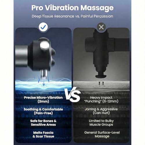 BOB AND BRAD VibeFlow Vibration Massager (Not Percussion), FSA-HSA Eligible, 116Hz Deep Tissue Therapy Massage Gun for Sen...