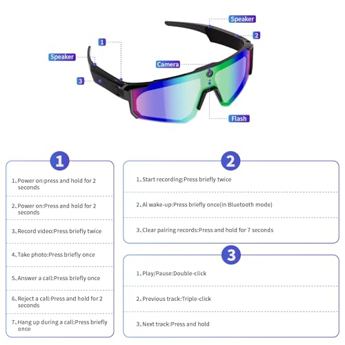 MOHEEN Al Smart Glasses with Camera 4K, Baseball Recording Glasses for Action Sports with Audio/Bluetooth, Wearable Tech B...