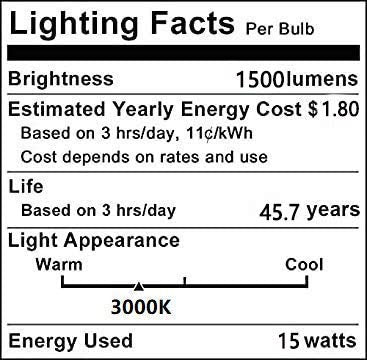 Lxcom Lighting E11 Led Corn Bulb 15W Dimmable Ceramic Candelabra Bulbs (2 Pack)- 136 Leds 2835 Smd 1500Lm Warm White 3000K 120W Equivalent T3/T4 Jde11 120V Lamp For Home Lighting