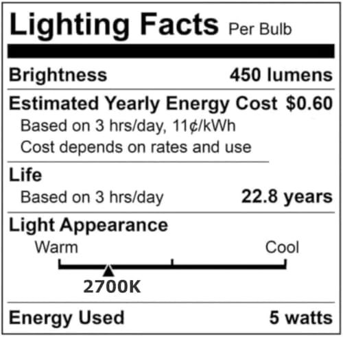 Anyray LED Light Bulbs 5W Replacement for Range Hood Kitchen, 6-Bulbs, Copper