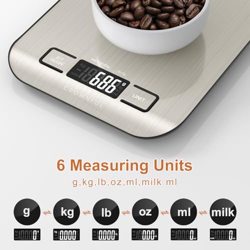 CROWNFUL Food Scale, 11 lb Digital Kitchen Scales with Built-in Coin Battery, Weight Ounces and Grams for Cooking and Baki...