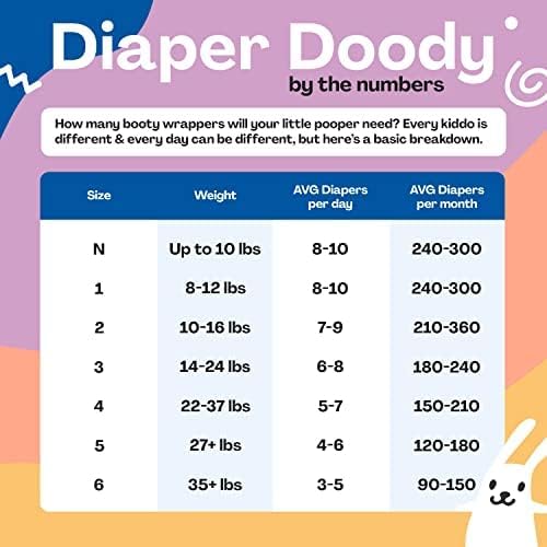 Hello Bello Premium Baby Diapers Size Newborn, 32 Count of Disposable, Extra-Absorbent, Hypoallergenic Baby Diapers with Snug and Comfort Fit, Sleepy Sloth
