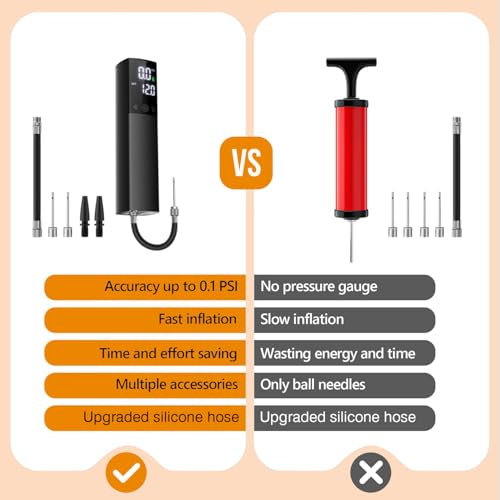 Electric Ball Pump,Smart Air Pump Portable Fast Ball Inflation with Accurate Pressure Gauge and Digital LCD Display for Ba...