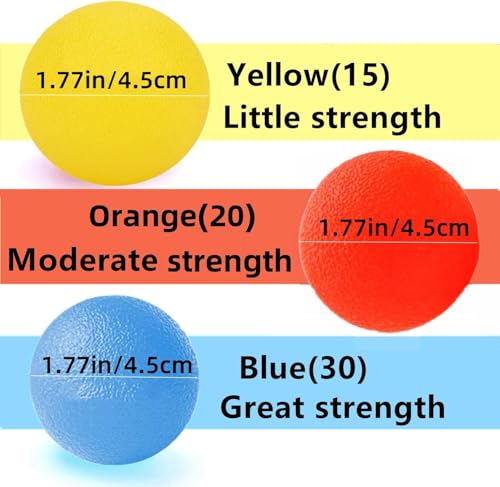FMELAH 3 Resistance Levels Hand Exercise Balls, Stress Balls for Adults, Squeeze Balls for Physical Therapy, Hand Grip Str...