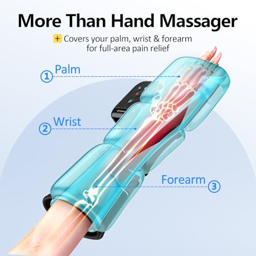 Comfytemp Air Compression Therapy Device K1063, Portable Hand and Wrist Massager for Circulation and Pain Relief, Cordless...