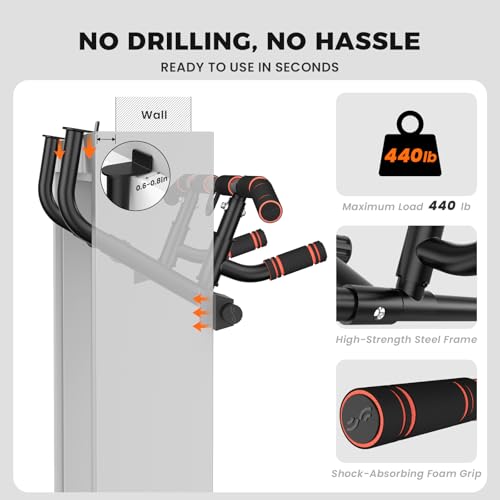 Sportneer Pull Up Bar with Rotate Handle – Multi-Grip Chin Up Bar for Doorway, 440lb Capacity Strength Training Pull Up Ba...