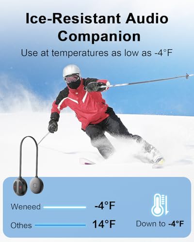 weneed Bluetooth Ski Helmet Headphones, IPX6 Waterproof, Built-in Mic, HD Speaker Chip, Ice-Resistant Down to -4℉ for Skii...