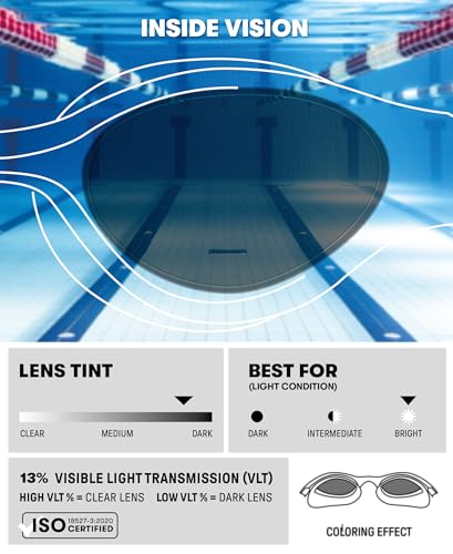 ARENA The One Unisex Adult Swim Goggles Men and Women Watertight Fit Orbit-Proof Seals Anti-Fog Coated Mirror/Non-Mirror Lens
