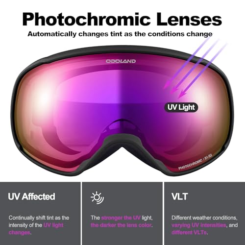 Odoland Photochromic Ski Goggles for Sunny and Cloudy Days, Anti-Fog OTG UV Protection Snowboard Goggles for Men Women Youth