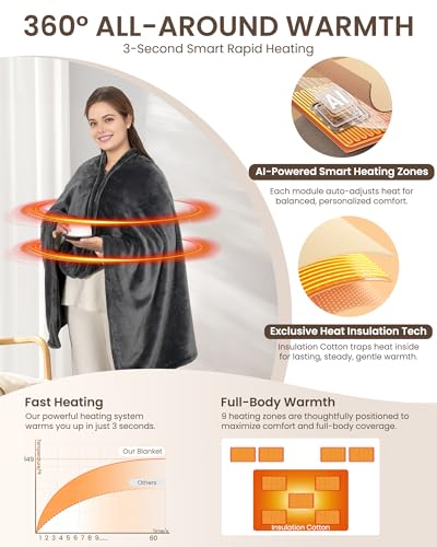 Cordless Heated Blanket with Hood, USB Battery Powered Heated Wearable Blanket with 9 Heating Zones, 20000 mAh Power Bank,...