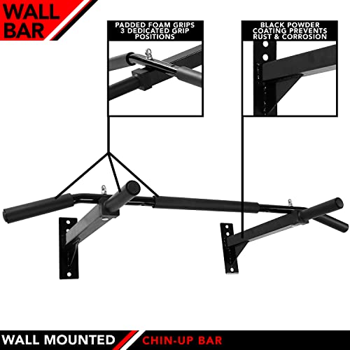 JFIT Wall Mounted Chin-Up Bar with Padded Foam Grips, Holds up to 400 LB