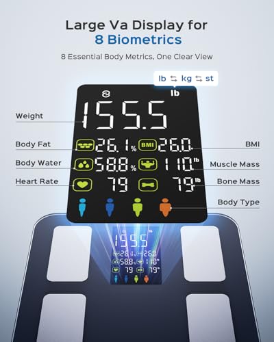 Masmssm Smart Scale for Body Weight, FSA&HSA Eligible, Bathroom Digital Weighing Scale with 8-in-1 Large Display, 22 Metri...