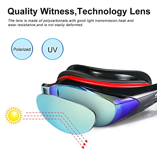 AIKOTOO Nearsighted Swim Goggles, Shortsighted Swimming Goggles