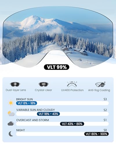 OutdoorMaster Pulse Ski Goggles, Frameless OTG Cylindrical Snow Goggles with Lock & Fit Lens Change System for Adults