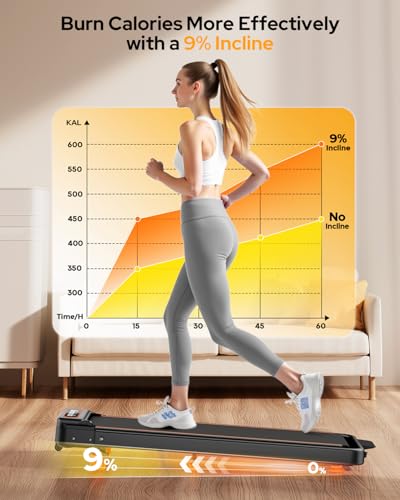 Treadmill Walking Pad with 15% Incline/Handle Bar/2 LED Display, 3.5HP Portable Treadmills for Home Small, Foldable Walkin...