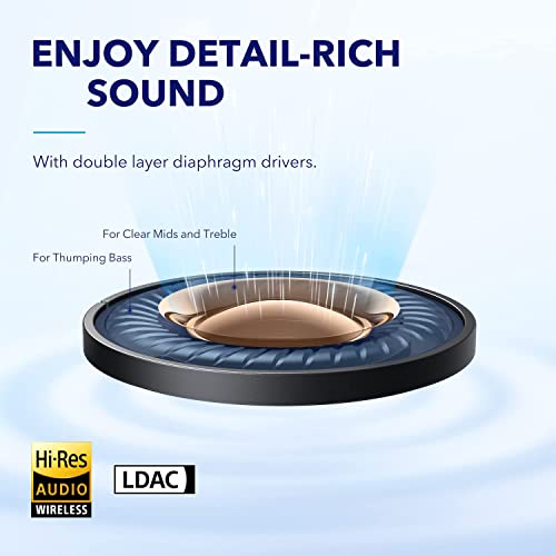 Soundcore by Anker Space A40 Adaptive Active Noise Cancelling Wireless Earbuds, Reduce Noise by Up to 98%, Ultra Long 50H ...