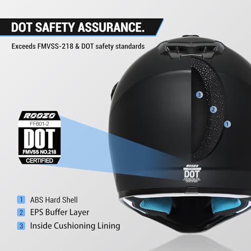ROOZO Youth Dirt Bike Helmet DOT Certified - Full Face Motorcycle Helmet for Off-Road, ATV, Street Riding, Includes Adjust...