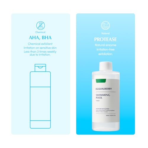 EQQUALBERRY Swimming Pool Toner - Korean Toner for Daily Exfoliating & Deep Hydration with Natural Enzyme Protease & Hyalu...
