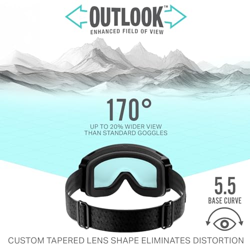Wildhorn Outfitters Roca Pro Ski Goggles Extra/Replacement Frameless Lens 185 View