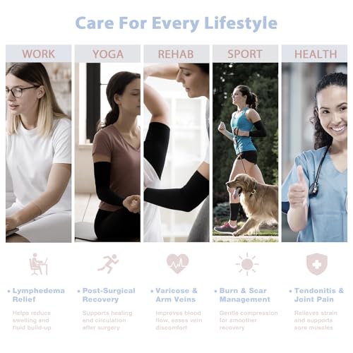 NOMIYEI Lymphedema Arm Compression Sleeves for Women 20-30 mmHg Full Arm Support for Swelling Relief & All-Day Wear