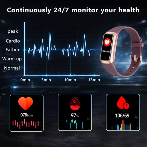 YANFITT Fitness Tracker Smart Watch for Men Women, Heart Rate Blood Oxygen Sleep Monitor, 20+ Sports Modes, Step Activity ...