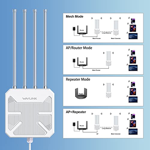 WAVLINK AX1800 Outdoor WiFi 6 Extender, IP67 Weatherproof Outdoor Access Point, High Power Long Range WiFi Extender Signal...