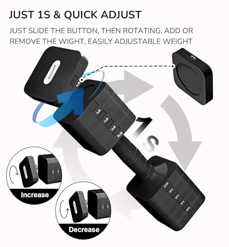 16LBS/20LBS Dumbbells Sets Adjustable Dumbbell Set Hand Weights for Women Men Free Weights Dumbbells Set Exercise Fitness ...